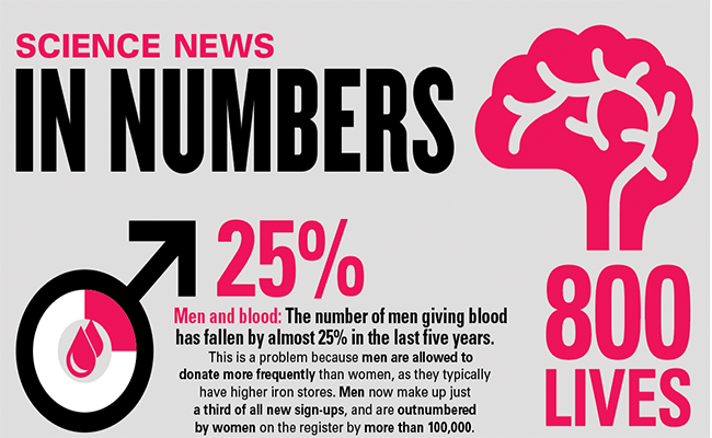 news_in_numbers.png